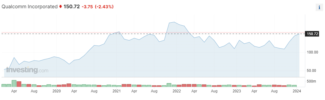 Snímek obrazovky 2024-02-14 v 13.59.52